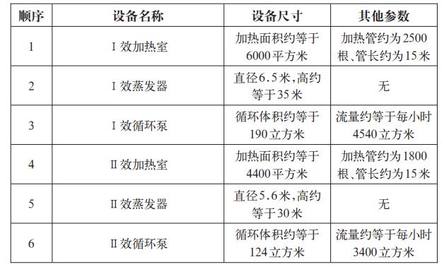 污水處理設(shè)備__全康環(huán)保QKEP