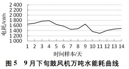 污水處理設備__全康環(huán)保QKEP