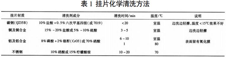 污水處理設備__全康環(huán)保QKEP