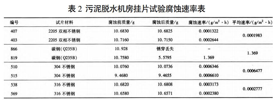 污水處理設備__全康環(huán)保QKEP