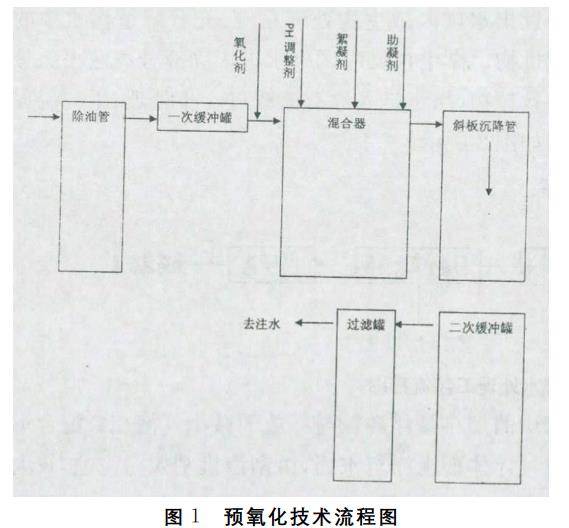 污水處理設(shè)備__全康環(huán)保QKEP