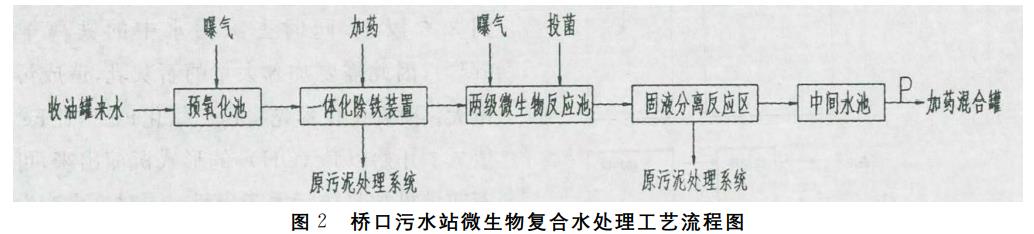 污水處理設(shè)備__全康環(huán)保QKEP