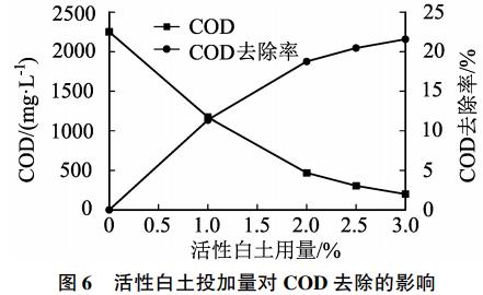 污水處理設(shè)備__全康環(huán)保QKEP