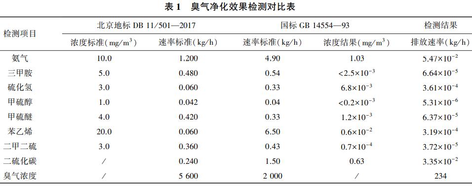 污水處理設備__全康環(huán)保QKEP