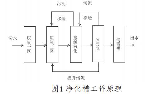 污水處理設(shè)備__全康環(huán)保QKEP