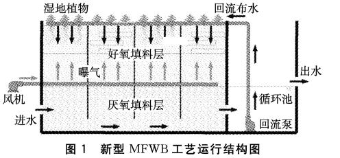 污水處理設(shè)備__全康環(huán)保QKEP