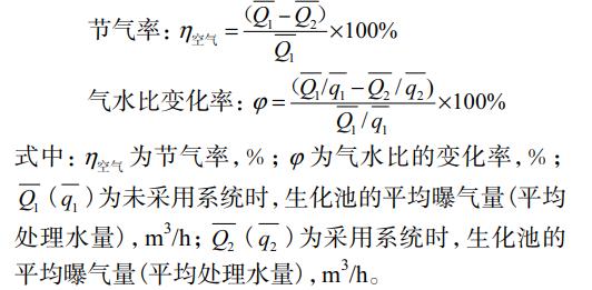 污水處理設(shè)備__全康環(huán)保QKEP