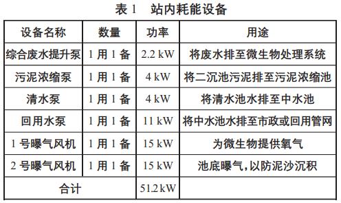 污水處理設(shè)備__全康環(huán)保QKEP