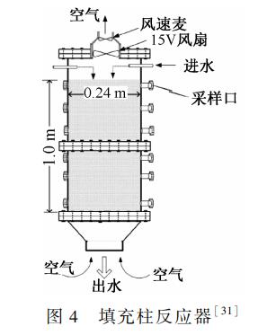 污水處理設備__全康環(huán)保QKEP