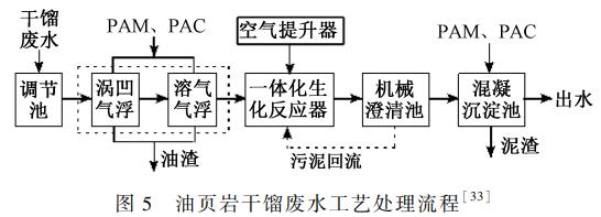 污水處理設備__全康環(huán)保QKEP