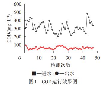 污水處理設(shè)備__全康環(huán)保QKEP