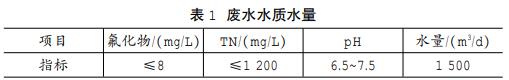 污水處理設(shè)備__全康環(huán)保QKEP