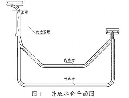 污水處理設備__全康環(huán)保QKEP