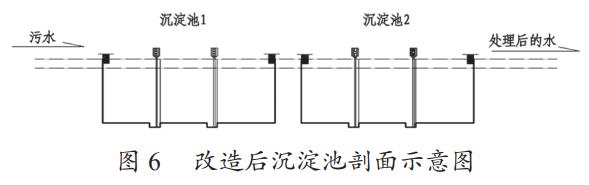 污水處理設備__全康環(huán)保QKEP