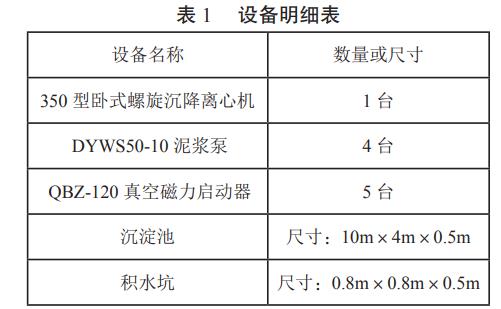 污水處理設備__全康環(huán)保QKEP