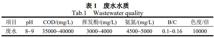 污水處理設(shè)備__全康環(huán)保QKEP