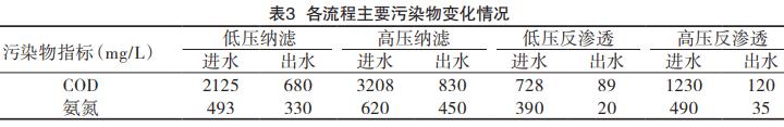 污水處理設(shè)備__全康環(huán)保QKEP