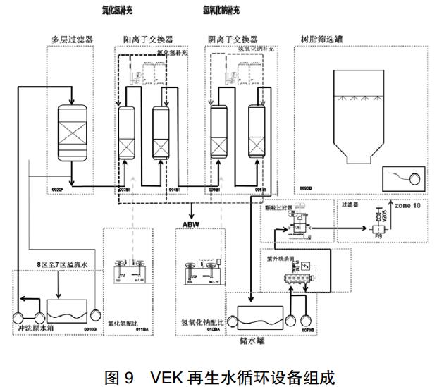 污水處理設(shè)備__全康環(huán)保QKEP