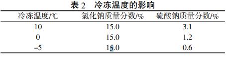 污水處理設備__全康環(huán)保QKEP