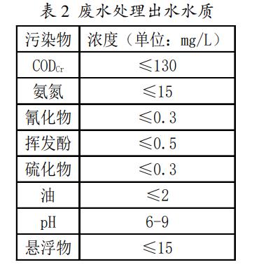 污水處理設(shè)備__全康環(huán)保QKEP