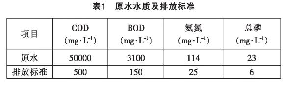 污水處理設備__全康環(huán)保QKEP