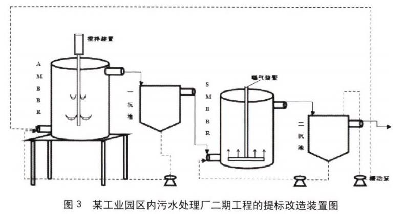 污水處理設(shè)備__全康環(huán)保QKEP