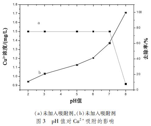 污水處理設備__全康環(huán)保QKEP