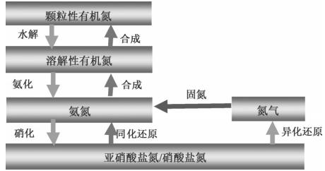 污水處理設(shè)備__全康環(huán)保QKEP