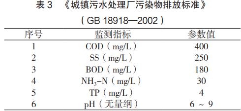 污水處理設(shè)備__全康環(huán)保QKEP