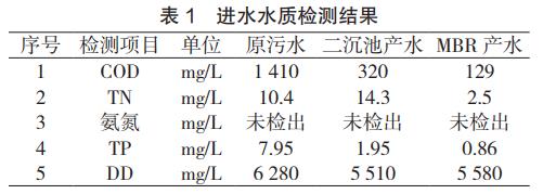 污水處理設(shè)備__全康環(huán)保QKEP