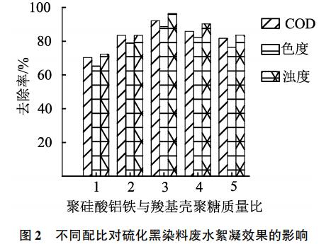 污水處理設(shè)備__全康環(huán)保QKEP