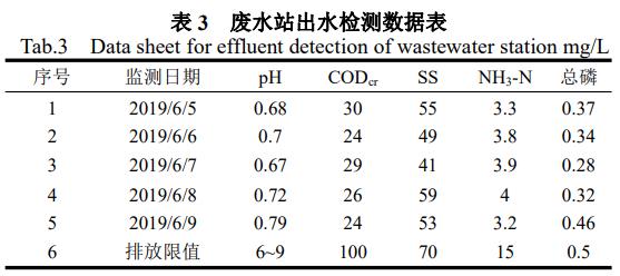 污水處理設(shè)備__全康環(huán)保QKEP