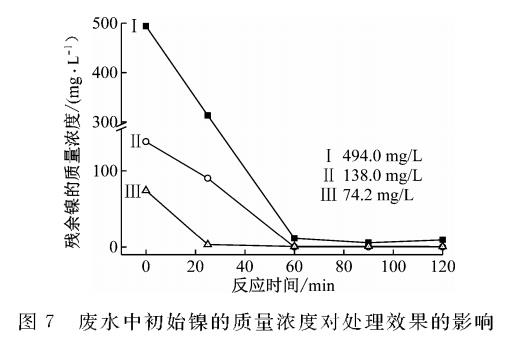 污水處理設(shè)備__全康環(huán)保QKEP