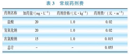 污水處理設(shè)備__全康環(huán)保QKEP