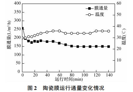 污水處理設(shè)備__全康環(huán)保QKEP