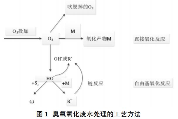 污水處理設(shè)備__全康環(huán)保QKEP