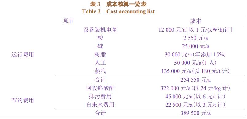 污水處理設(shè)備__全康環(huán)保QKEP