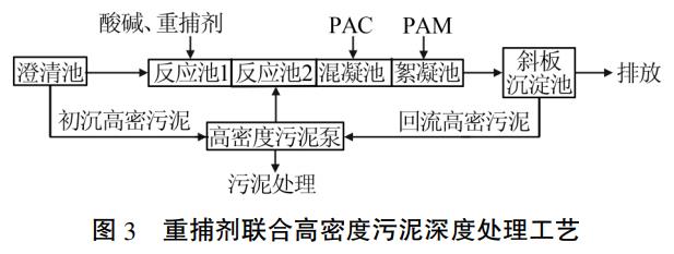 污水處理設(shè)備__全康環(huán)保QKEP