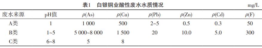 污水處理設(shè)備__全康環(huán)保QKEP