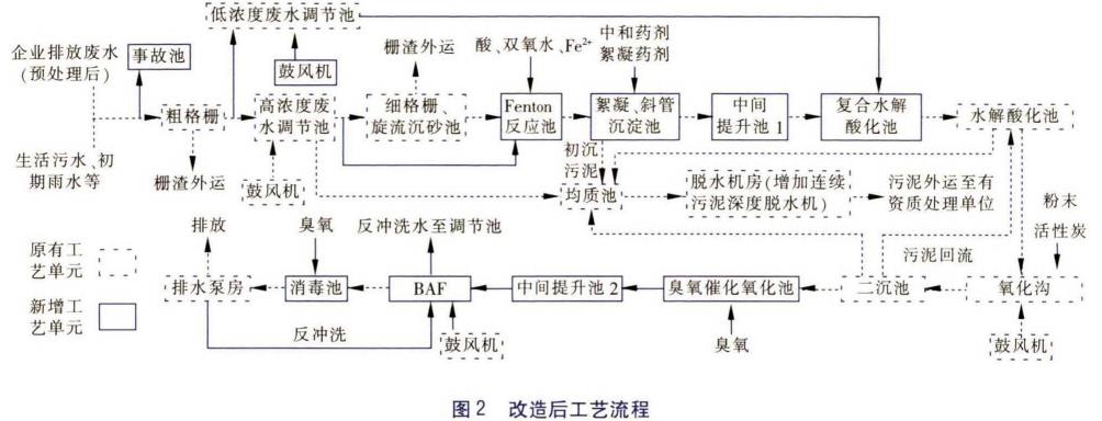 污水處理設(shè)備__全康環(huán)保QKEP