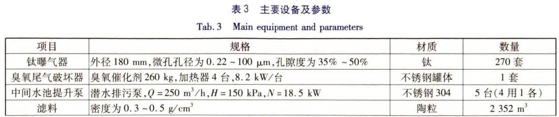 污水處理設(shè)備__全康環(huán)保QKEP