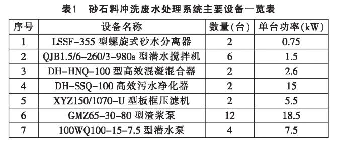 污水處理設(shè)備__全康環(huán)保QKEP