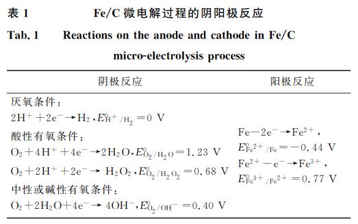 污水處理設(shè)備__全康環(huán)保QKEP