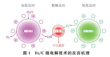 污水處理設(shè)備__全康環(huán)保QKEP