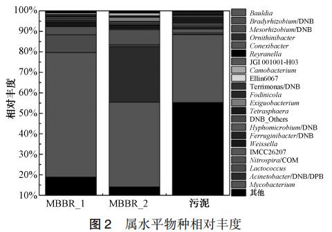 污水處理設(shè)備__全康環(huán)保QKEP