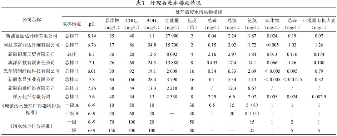 污水處理設備__全康環(huán)保QKEP