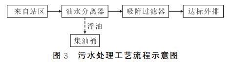 污水處理設(shè)備__全康環(huán)保QKEP