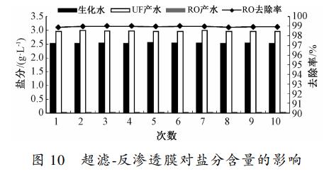 污水處理設(shè)備__全康環(huán)保QKEP