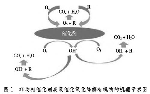 污水處理設(shè)備__全康環(huán)保QKEP