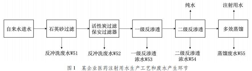 污水處理設(shè)備__全康環(huán)保QKEP